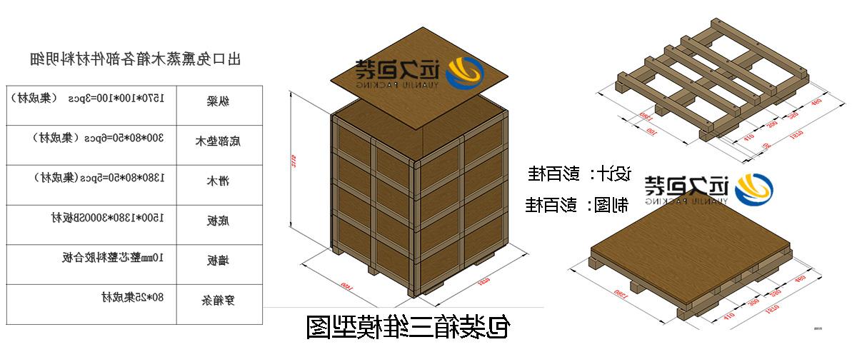 <a href='http://1i5.tiesb2b.com/'>买球平台</a>的设计需要考虑流通环境和经济性